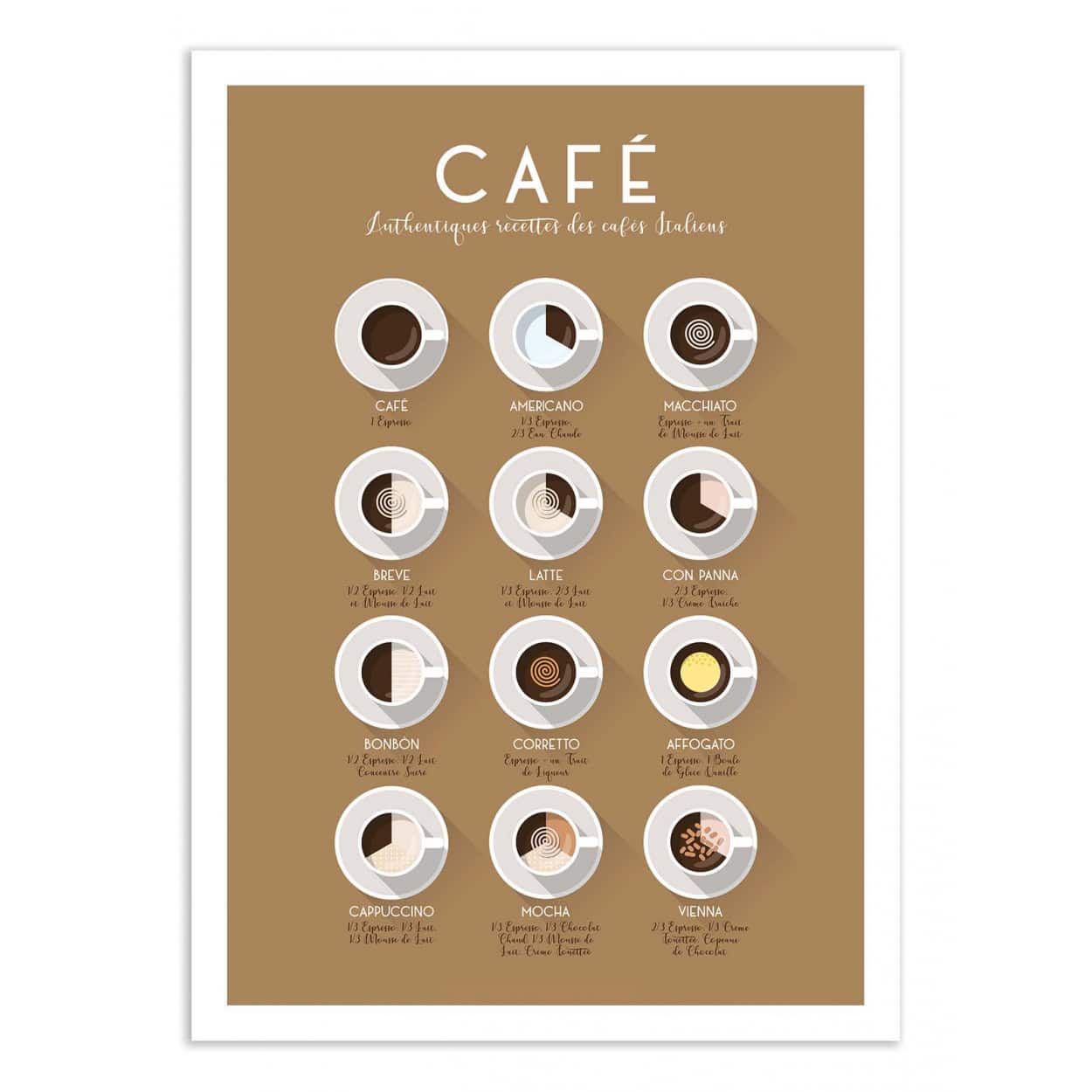 Art-Poster 30 x 40 Authentiques Recettes des Cafés Italiens Frog Posters - Wall Editions