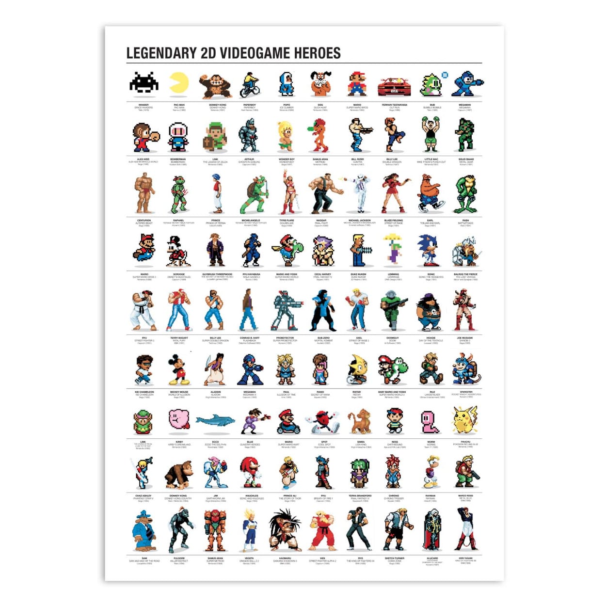 Art-Poster 50 x 70 Legendary 2D Videogame heroes Olivier Bourdereau - Wall Editions