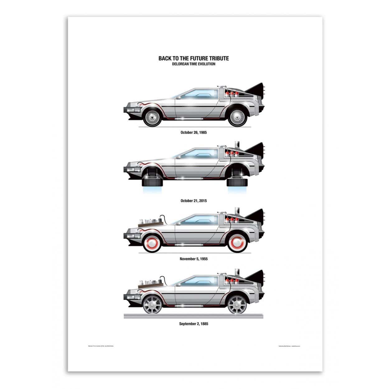 Poster 30 x 40 DeLorean DMC 12 - Wall Éditions