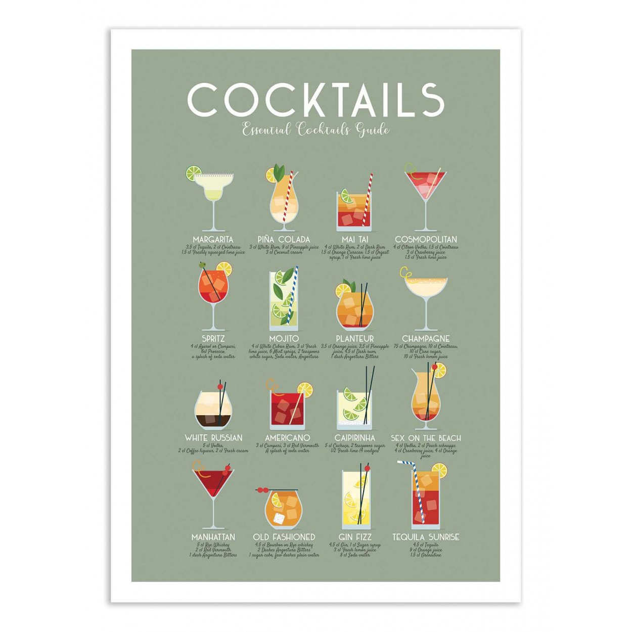 Poster 30 x 40 Essensial Cocktails Guilde - Wall Éditions
