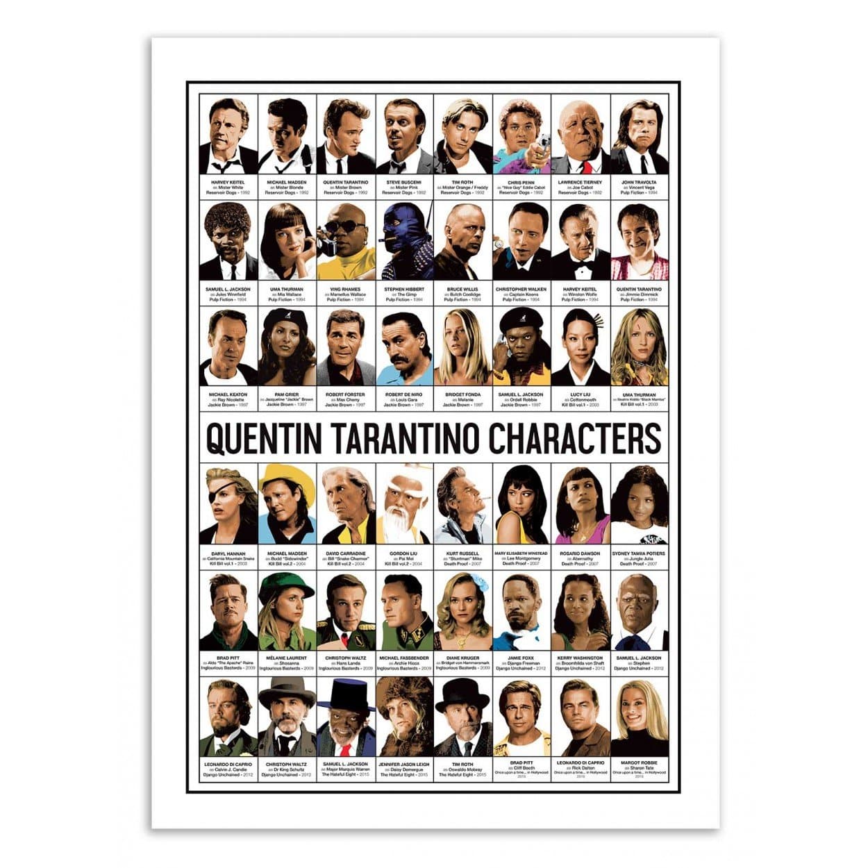 Poster 30 x 40 Quentin Tarantino Characters - Wall Editions