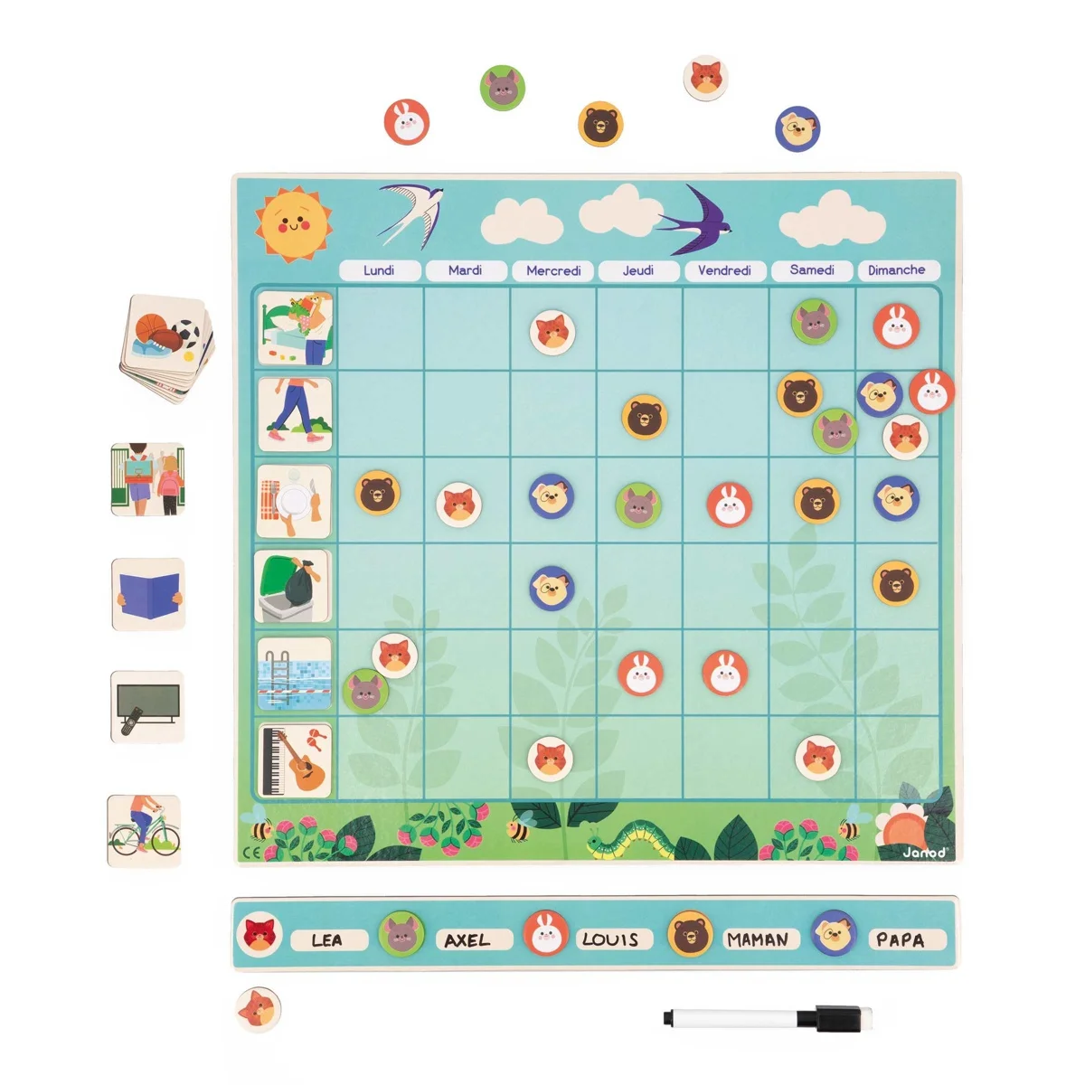 Tableau d'organisation familiale - Janod