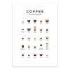 Art-Poster 30 x 40 Coffee guide Everlong Print Co - Wall Editions