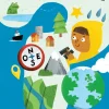 Carte audio Quiz pour les esprits curieux Géographie - Yoto