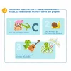 cartes éducatives Mon Grand Coffret des lettres Djeco avec animaux et lettres colorées